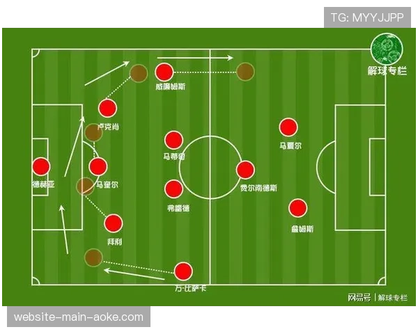 战术分析：阿尔梅里亚的5-3-2阵型如何在面对强队时收效甚微。